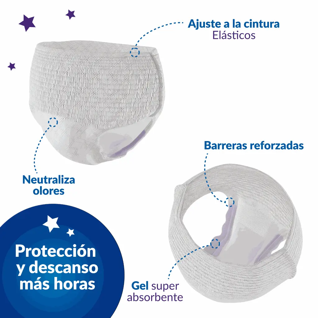 tena caracteristicas 1.webp