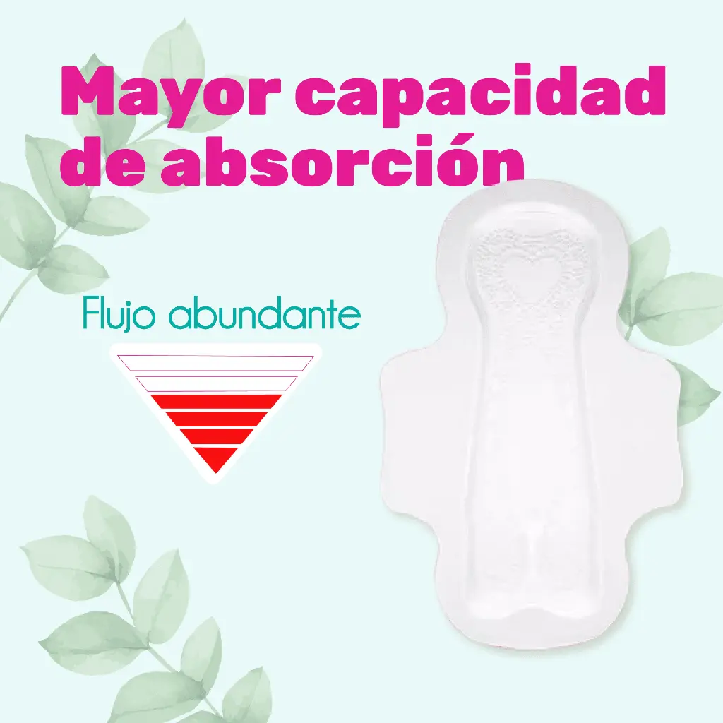 SABA 20 ULTRAD caracteristicas 3.webp