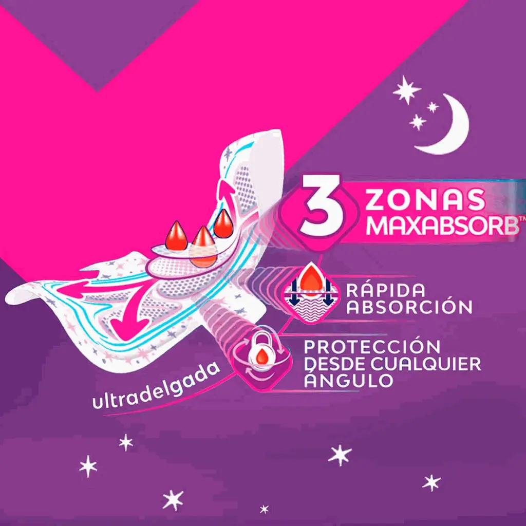 saba buenas n caracteristicas 3.webp