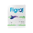 FIGRAL SILDENAFIL 100 mg 20 tab